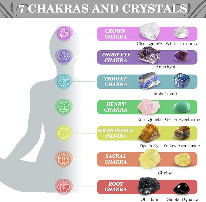 Crystals and Healing Stones, 21 Pcs Healing Crystals Set, 7 Chakra Crystal Stones Set Real Natural Raw Selenite Pyramid Reiki Energy Meditation Chakra Kit with Wooden Box, Crystal Gifts Set for Women