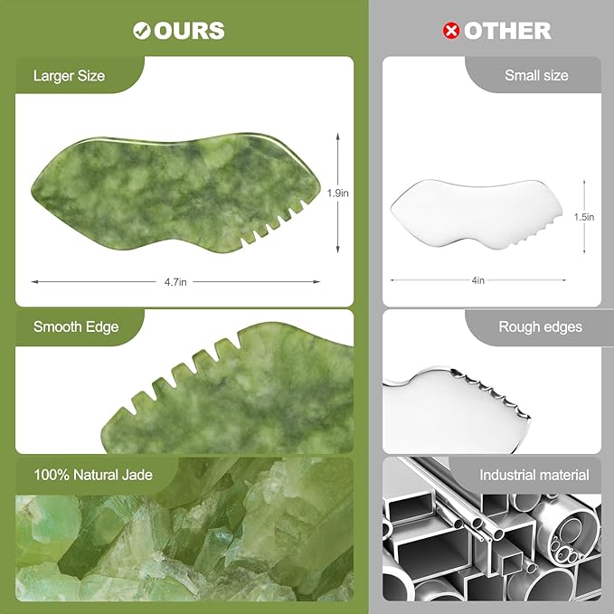 airogym 2PCS Jade Stone Gua Sha Set Face Massager Jade Facial Tools Body Lymphatic Drainage Massager, Guasha Face Sculpting Tool Skin Care Set Gifts for Women Gua Sha Sculpting for Tighten Skin