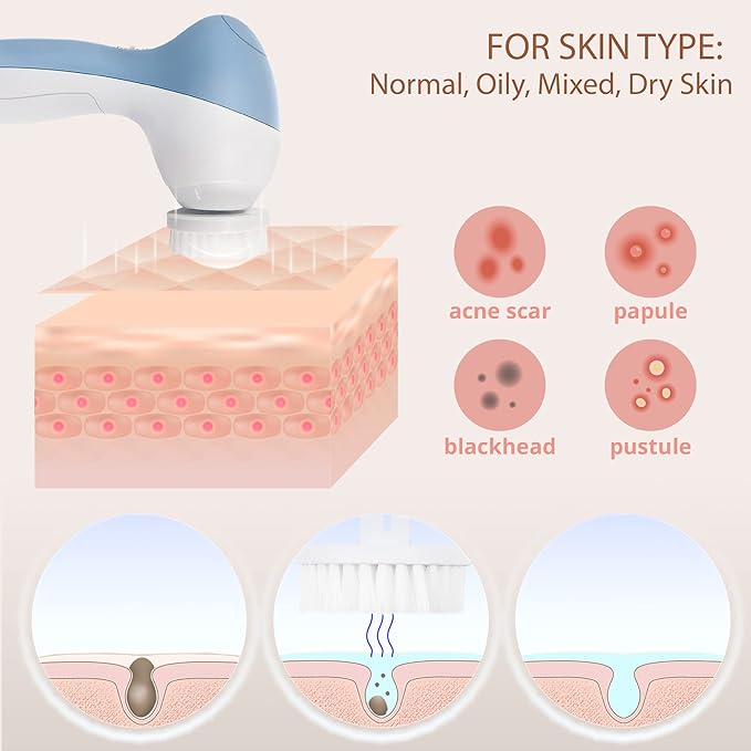 Face Scrubber | Facial Cleansing Brush Exfoliator Skin Care Products Beauty Products Powered Electric Wash Exfoliating Spin Cleanser Cleaning Scrub Including 7 Heads (Topaz)