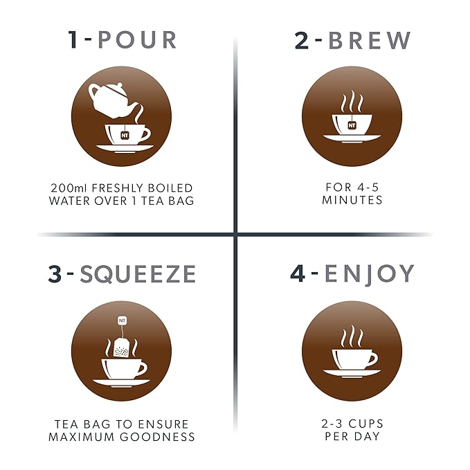 Nutra Tea - Liquorice & Cinnamon Tea | Licorice Tea | Cinnamon Tea - 40 Tea Bags - Herbal Tea - (2 Pack)