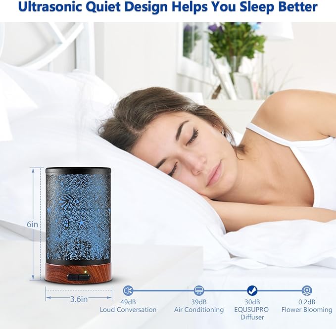 Aromatherapy Essential Oil Diffuser 150ml- Electric Cool Mist Aroma Diffuser with Intermittent Mode, Auto Shut-Off Protection, 7 Colors Changing LED Light for Home Office Decor & Gift (Sea)