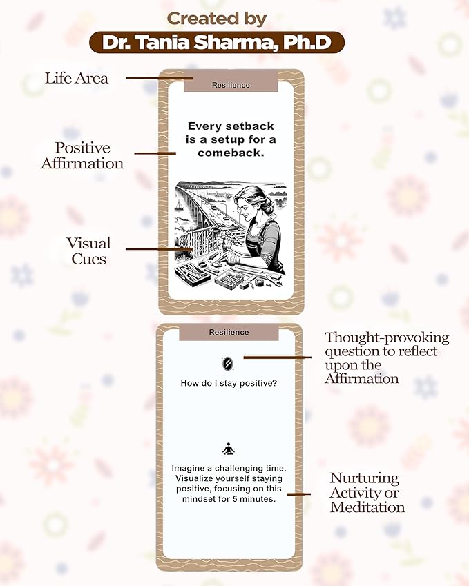 Daily Meditation Affirmation Cards for Men & Women - Positive Motivational Mental Health Therapy - Mindfulness Anti Anxiety & Stress Relief Gift, Inspirational Self Care Gifts 80 Card Deck with Quotes