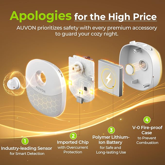 AUVON Rechargeable Battery Night Light, Mini with Motion Sensor, Warm White LED Stick-On Closet Light with Dusk to Dawn Sensor, Adjustable Brightness for Wall, Stairs, Hallway, Cabinet (4 Pack)
