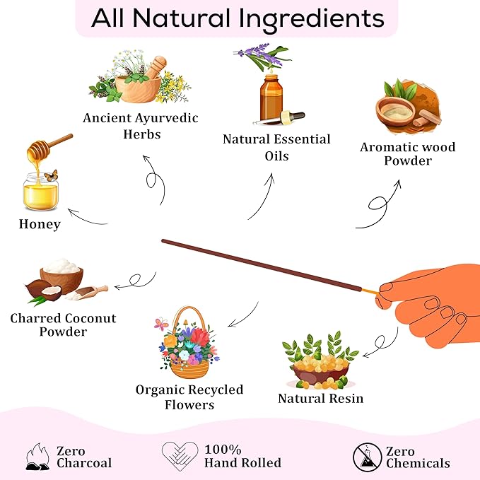 Raajsee Patchouli Incense Sticks (180 gm), 100% Pure Organic Natural Hand Rolled Free from Chemicals - Patchouli Incense Perfect for Aromatherapy, Cleansing, Meditation, and Church(Pack of 12)