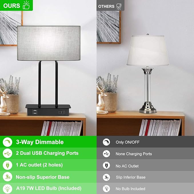 Bedside Touch Control Table Lamp with Dual USB Charging Ports 1 AC Outlet, 3 Way Dimmable Modern Nightstand Lamp with Grey Fabric Shade, Desk Lamp for Bedroom Living Room Office with 5000K LED Bulb