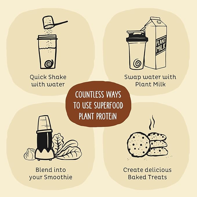 KOS Vegan Protein Powder Erythritol Free, Vanilla - USDA Organic Pea Protein Blend, Plant Based Superfood Rich in Vitamins & Minerals - Keto, Dairy Free - Meal Replacement for Women & Men, 15 Servings