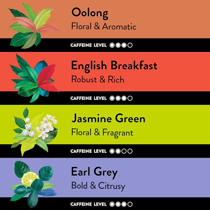 Choice Organic Teas Sipping Box Tea Sampler, Variety Gift Box, 32 Total Tea Bags, 8 Flavors, Caffeinated and Caffeine-Free Teas, Sustainably Sourced Organic and Non-GMO Ingredients