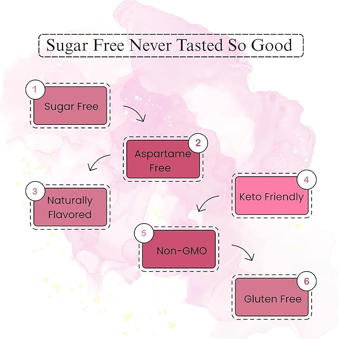 Andy Anand Sugar Free Elderberry Hard Candy, - Boiled in Copper Kettle for that unique taste, Flown from Europe 25 Pcs - Sugar & Aspartame Free - Naturally Flavored & Sweetened - Non-GMO, Gluten Free, Keto & Diabetic Friendly