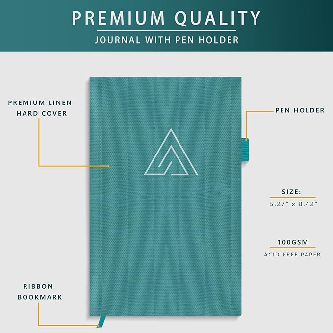 Self-Mastery Journal for Men - Gratitude and Productivity Journal for More Happiness, Positivity, Growth, Mindfulness, Self Care and Reflection - Guided Inspirational Journals for Men & Women