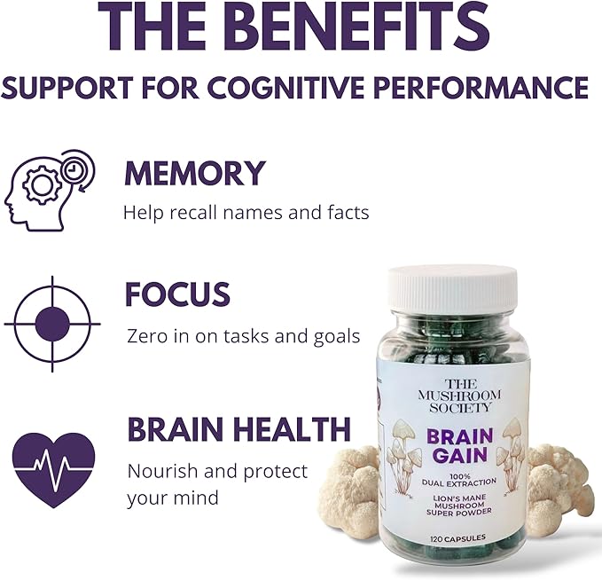 Brain Gain Lion’s Mane Supplement - 1000 mg Organic Dual Extraction with 30% Beta-Glucans for Memory, Focus & Brain Health - 60 Vegan Capsules