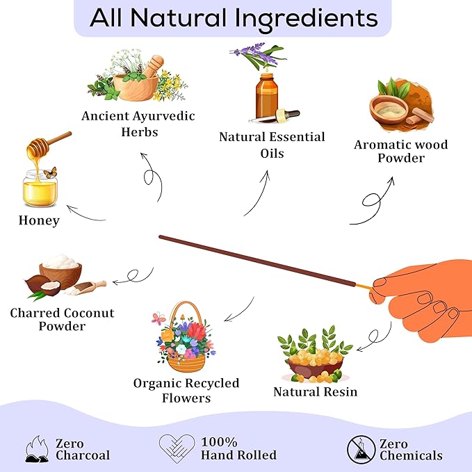 Raajsee Nag Champa Incense Sticks (180 gm), 100% Pure Organic Natural Hand Rolled Free from Chemicals - Nag Champa Incense is Perfect for Aromatherapy, Cleansing, Meditation (Pack of 12)