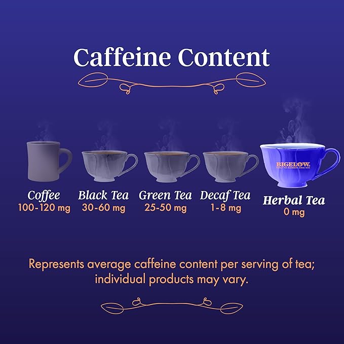 Bigelow Tea Sapphire Bay Butterfly Pea Flower, Blue Tea, Caffeine Free (Pack of 6), 108 Total Tea Bags