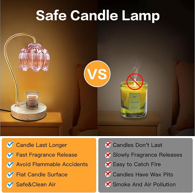 Dimmable Flower Candle Warmer Lamp, Pink Candle Warmer with Timer & 4Bulbs, Birthday Gifts for Women, House Warming Gifts New Home Bedroom Decor