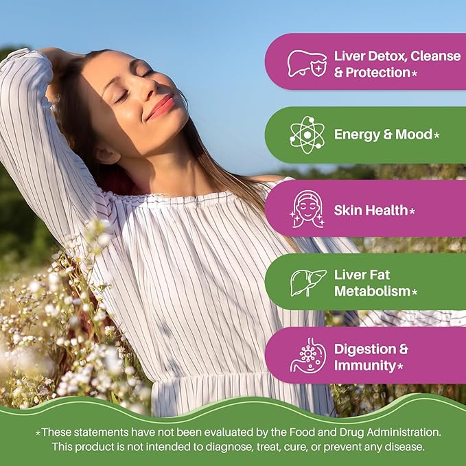 Liver Cleanse Detox & Repair Liver Support Milk Thistle Drops with Glutathione, NAC, ALA, Vitamin C, Zinc & Selenium for Liver Cleanse & Defense, Immune & Skin Support - Strawberry Flavor, 2 Fl Oz