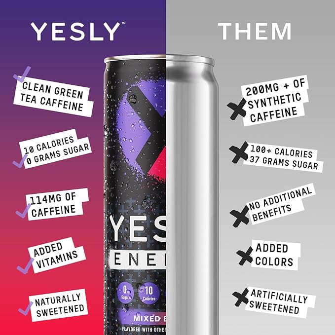 Yesly Energy Drink, Mixed Berry, Naturally Flavored Sparkling Energy Drink With Electrolytes, Magnesium, Potassium, Vitamin C, B6 & B12, Natural Caffeine From Green Tea, 12 Fl Oz Cans, 12 Pack