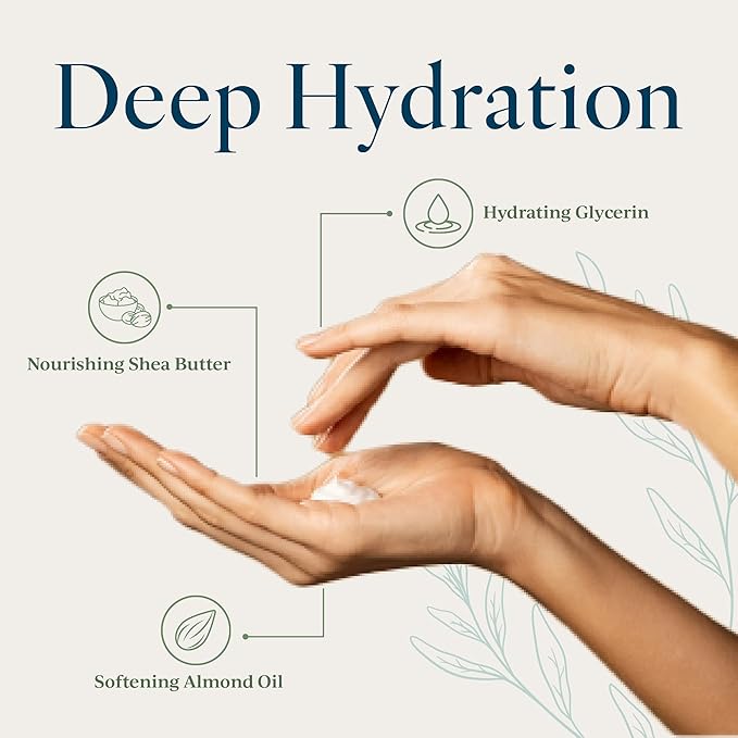 Provence Sante Body Lotion - Ultra Hydrating Moisturizer - Anti-Aging Cream for Dry Skin - Nourishing Apricot Scent - Made in France - 10.2 Oz