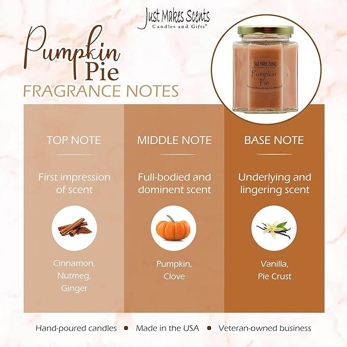 3 Pack - Pumpkin Pie Scented Blended Soy Candle | Hand Poured Fall Fragrance Candles | Made in The USA by Just Makes Scents