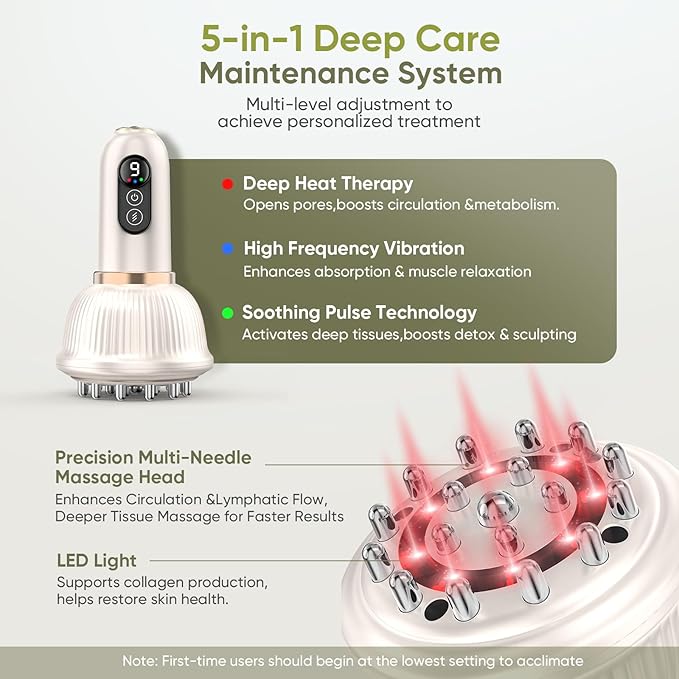 Body Sculpting Machine — Lymphatic Drainage Massager & Anti Cellulite Massage Tool,with Microcurrent, Light Heat & Vibration for Legs, Arms & Belly, Body,Helps Reduce Stretch Marks & Cellulite