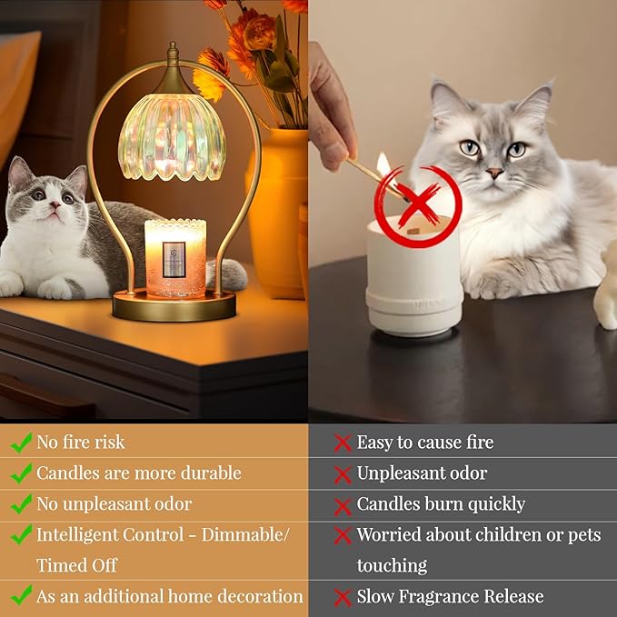 Candle Warmer Lamp with Timer: Dimmable Scented Candle Warmer Aromatherapy Lamp for Home Decor, Mothers Day Gifts for Mom, Ideal Housewarming Birthday Wax Warmer Light Gift, Includes 2 Bulbs