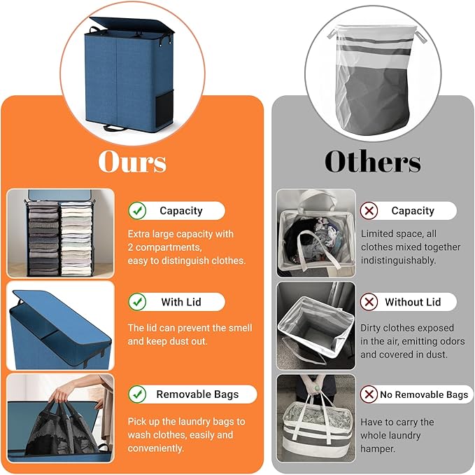 Large Double Laundry Hamper with Lid, Removable Bags & Reinforced Handles, 2 Section Tall Laundry Basket, Dirty Clothes Hampers for Laundry Room, Bedroom, Bathroom, Dorm, 155L, Blue
