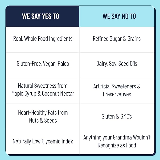 The YES Bar – Six Flavor Variety Pack – Plant Based Protein, Decadent Snack Bar – Vegan, Paleo, Gluten Free, Dairy Free, Low Sugar, Healthy Snack, Breakfast, Low Carb, Keto Friendly (Pack of 6)