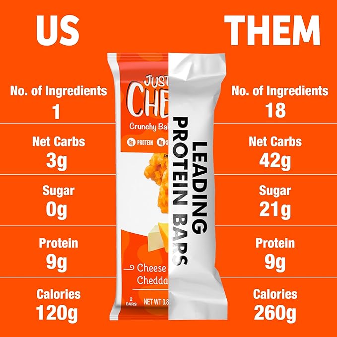 Just the Cheese Cheese Crisps | High Protein Baked Keto Snack | Made with 100% Real Cheese | Gluten Free | Low Carb Lifestyle | CHEESE & AGED CHEDDAR BLEND, 0.8 Ounces (Pack of 10)