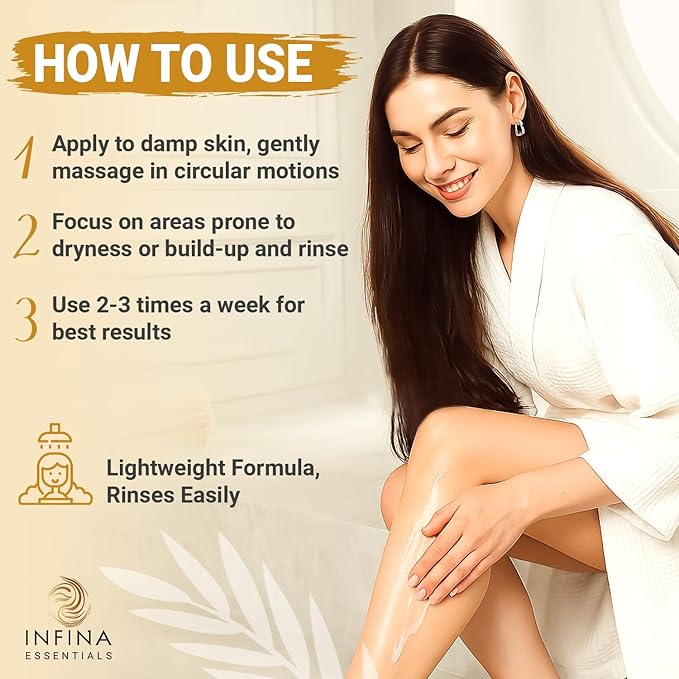 Exfoliating Body Scrub Polish 10 oz - Moisturizing & Hydrating Body Exfoliator with Kiwi & Rice Bran Extract – Gentle Cleansing Polish Scrub for Smooth & Nourished Skin by INFINA ESSENTIALS