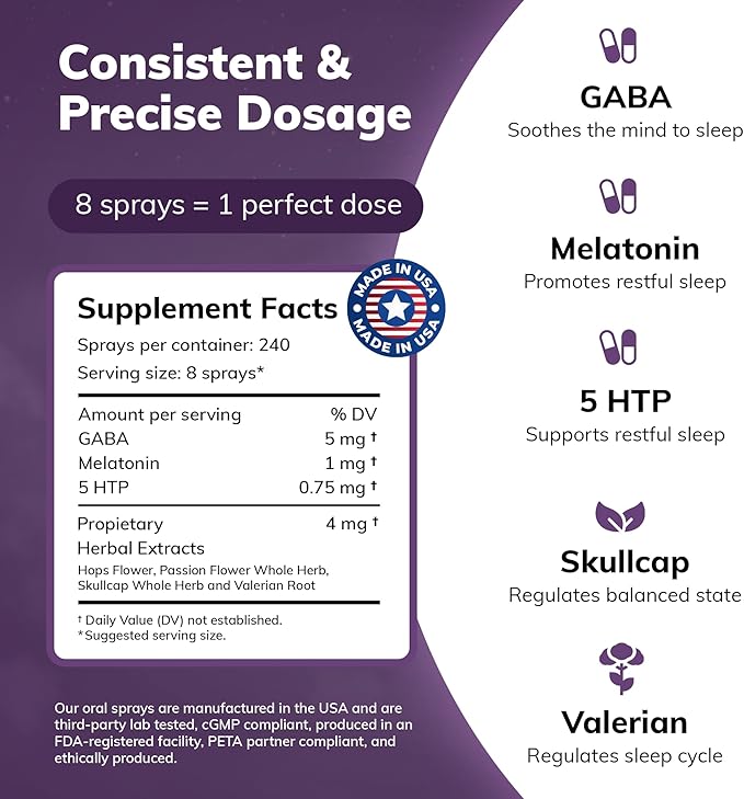 Get Back to Sleep Fast for Women in Menopause and Perimenopause Stages, Looking for Effective Sleep. Can-i Sleep Spray - 60 Servings