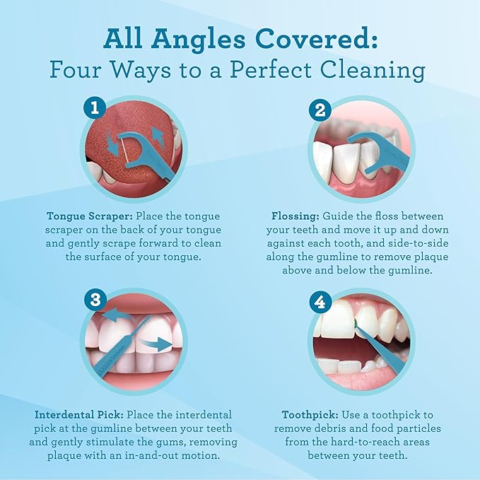 GuruNanda Quad Clean Floss Picks 4-in-1 with Tongue Scraper, Interdental Pik & Toothpick, Non-Shred Dyneema Thread, with Xylitol & Baking Soda, 50ct