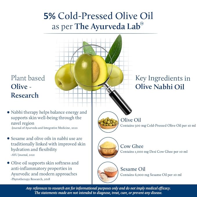 Blue Nectar Ayurveda Navel Oil with Ghee & Olive for Belly Oiling | Natural Belly Button (Nabhi) Oil for Radiant Skin & Deep Hydration (22 Herbs, 0.33Fl Oz)