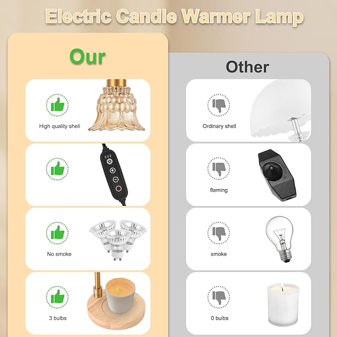 Candle Warmer Lamp with Timer & 3 Bulbs, Dimmable Electric Candlelight Adjustable Height and Brightness Candle Wax Warmer for Jar Candles Bedroom Home Decor House Warming Gift for Women (Amber)