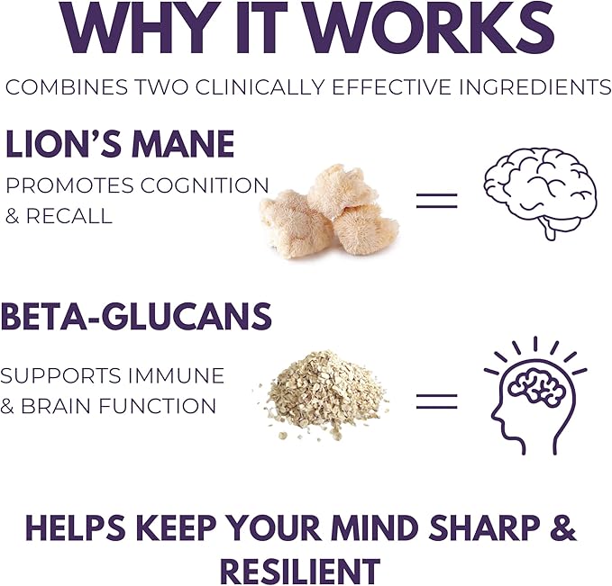 Brain Gain Lion’s Mane Supplement - 1000 mg Organic Dual Extraction with 30% Beta-Glucans for Memory, Focus & Brain Health - 60 Vegan Capsules