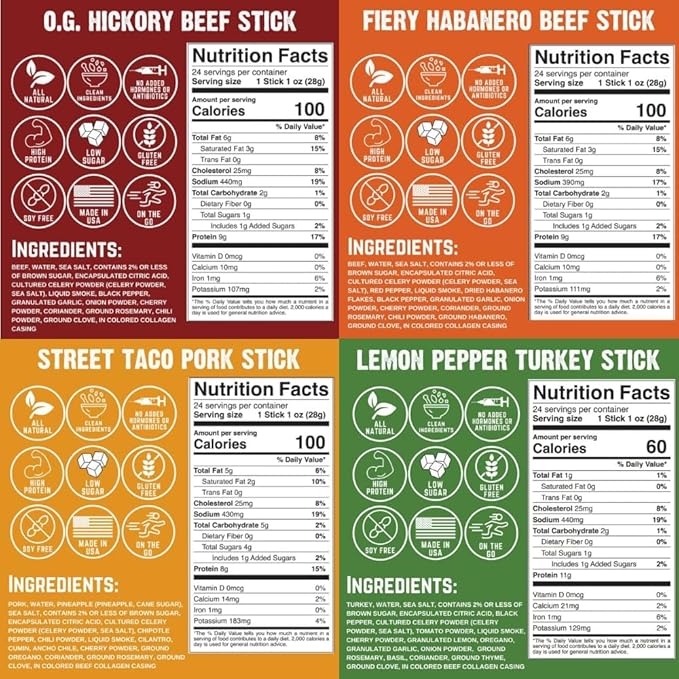 Righteous Felon Beef Sticks Variety Pack | Healthy Snack for Adults | Gluten Free & Keto | Low Sugar & High Protein | Turkey, Pork, Beef Sticks | Jerky Gifts for Men | 36 Pack
