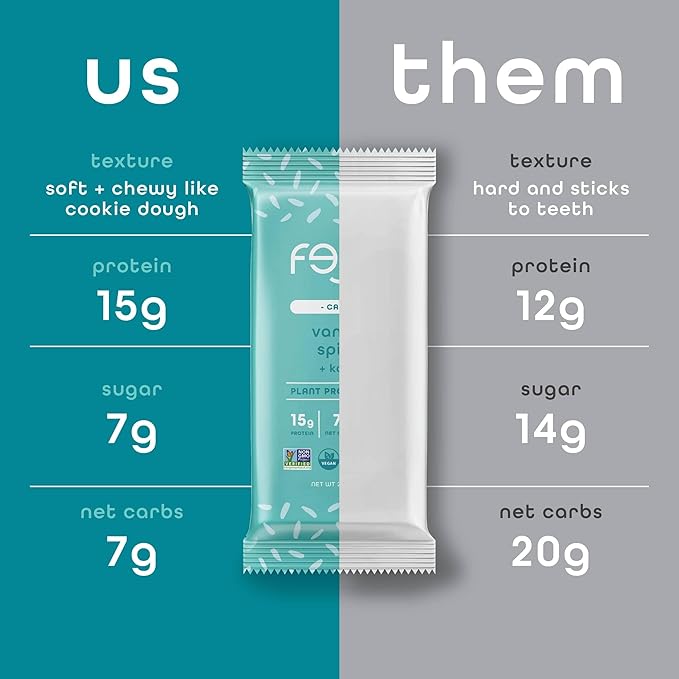 Feel Vegan Protein Bars | Vanilla Spice | Keto | Gluten Free | Organic | Kava | 15g Protein | Low Carb | Dairy Free | Grain Free | Soy Free | Nut Free | Low Sugar | Non GMO - 10 Pack