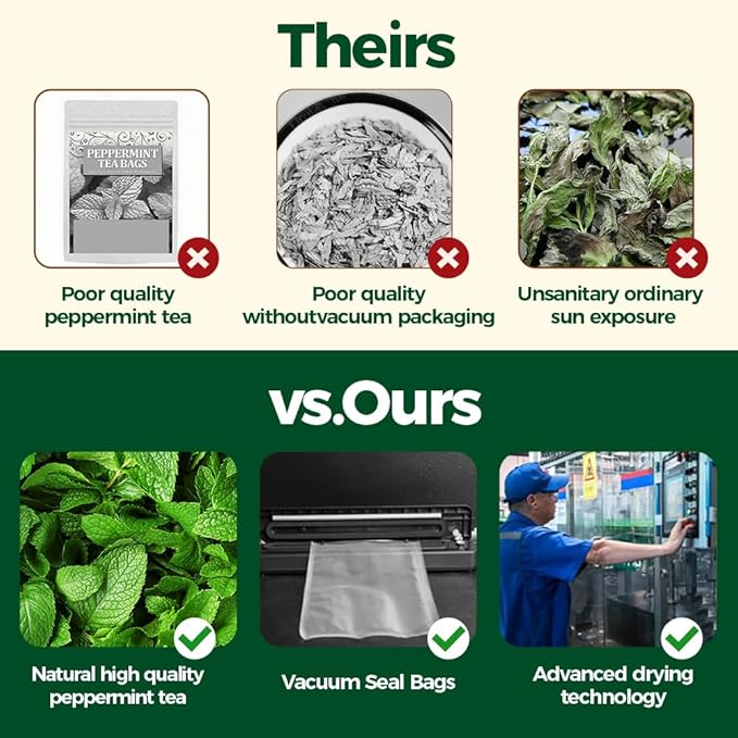 WOTIHA-Natural Peppermint Tea 180g.120 Herbal Tea 100% Natural Peppermint Leaves.Non-GMO • Additive-Free • Caffeine-Free • Sugar-Free • Vegan