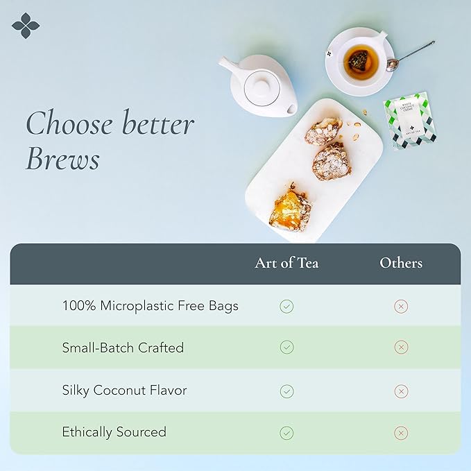 Art of Tea | Organic White Coconut Crème | 12 Count Eco Friendly Sampler Box Assortment | Premium Caffeinated Organic White Tea Variety | Biodegradable Sachets