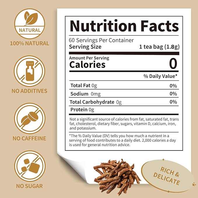 Lynginya Dandelion Root Tea, 60 Tea Bags (Pack of 2) - Premium Herbal Tea - Rich Flavor - No Sugar & No Caffeine - Total 120 Bags