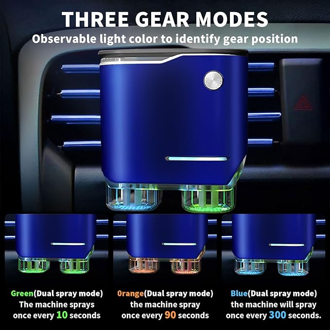 Smart Car Air Fresheners with Dual-Channel Diffuser & 4pcs Essential Oils, Automotive Scent Dispenser Rechargeable Aromatherapy Diffuser Vent Clip for Cars, 3 Adjustable Modes, Long-Lasting Fragrance