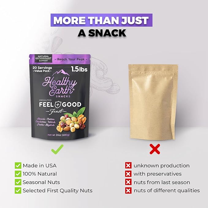 Mixed Nuts Unsalted | Trail Mix | Trail Mix without Peanuts | Sugar Free Snacks | Gourmet Snacks, Protein Snacks, Gluten Free, No Preservatives, High Fiber Snacks (Natural Antioxidant)