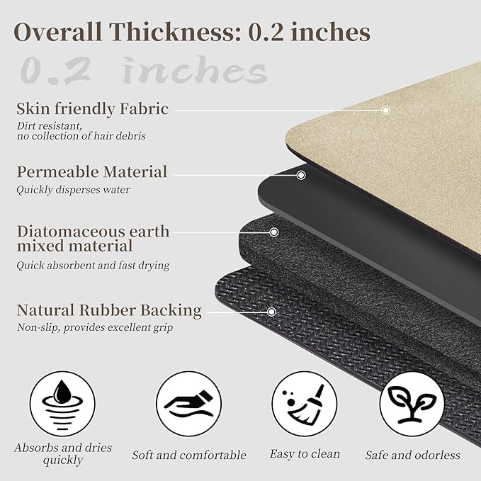Bath Mat Rugs 24x17 - Diatomaceous Earth Bath Mat Quick Dry Absorbing Bathroom Rugs Rubber Non Slip Thin Bathroom Mat Fit Under Door, Bath Mats for Bathroom Floor, Tub and Shower, Sink, Beige