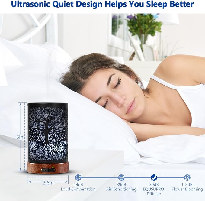 Aromatherapy Essential Oil Diffuser 150ml- Electric Cool Mist Aroma Diffuser with Intermittent Mode, Auto Shut-Off Protection, 7 Colors Changing LED Light for Home Office Decor & Gift (Life Tree)