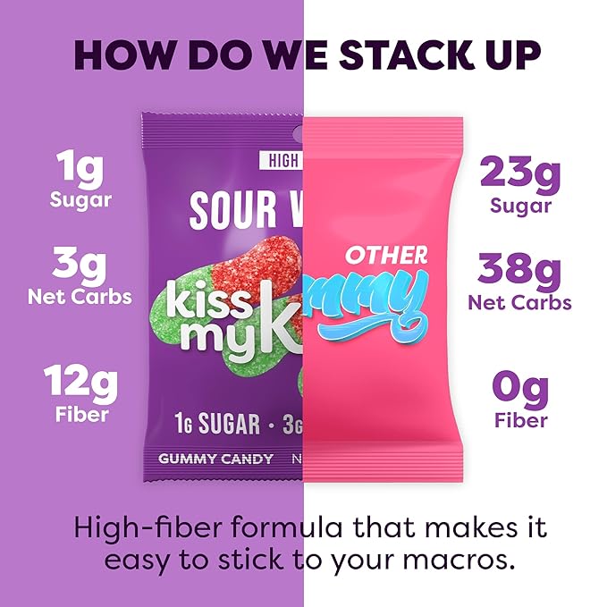 Kiss My Keto Sour Gummy Worms, 16-Pack – Satisfy Cravings while Staying in Ketosis – High Fiber, 3g Net Carbs, Non-GMO, Vegan, & No Gluten – Fruity Sugar Free Gummies