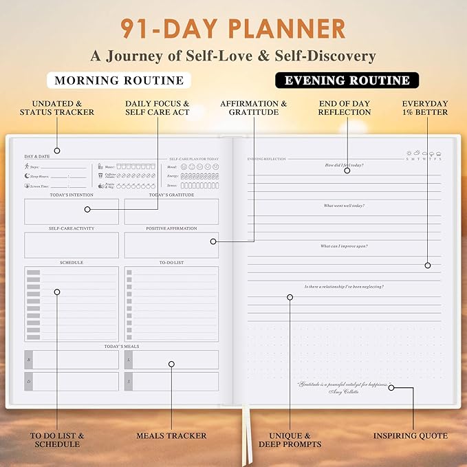 Lanpn Self Care Journal for Women, Self Love Guided Journals with Prompts, Daily Reflection Wellness & Gratitude Planner, 5 Minute Mental Health Notebook, Mood Mindfulness Log, 240 Pages