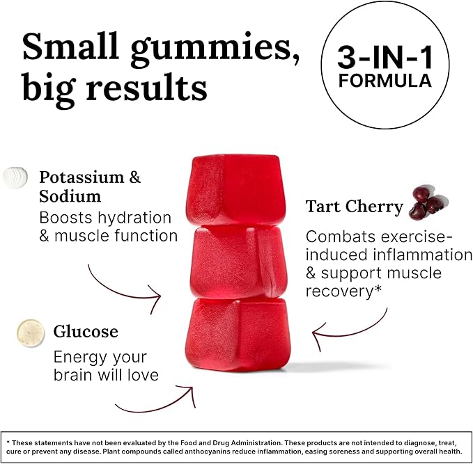 For Wellness Recovery Gummies Restore | Tart Cherry Energy Supplements with Electrolytes for Muscle Soreness, Post-Workout Performance & Recovery | Vegan, Non-GMO, 30 Count