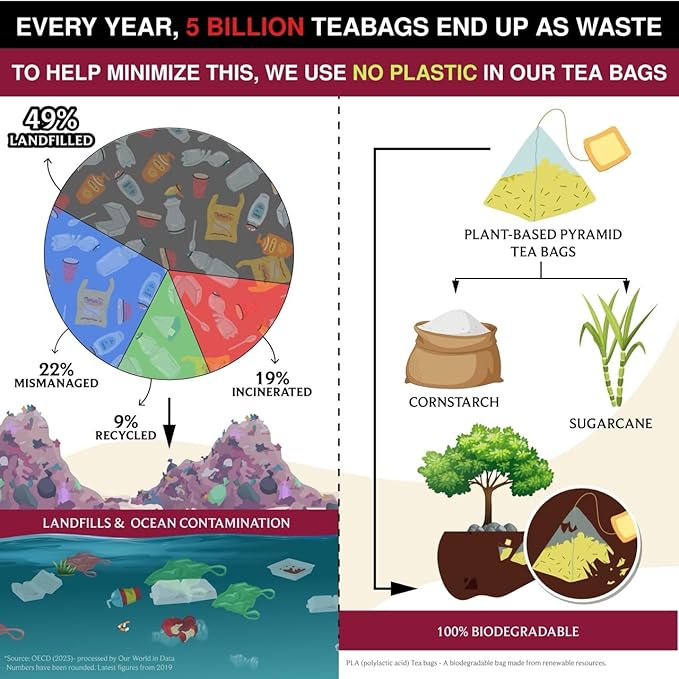 BREWIX, Hibiscus Lychee Tea Bags (25 Plant Based Tea Bags) Caffeine-Free, Made with Real - Hibiscus Flowers, Black Tea, Rosehip, Apple, Licorice, Rose | Contains Antioxidants & Support Overall Health