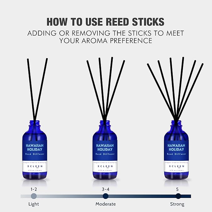 Reed Diffuser Set for Home| 3.7 Oz(110ml) Hawaiian Holiday Fragrance Diffuser | with Mangoes, Pineapples, Peaches & Melons Scented Oil Sticks Diffuser, Air Fresheners for Home, Bathroom