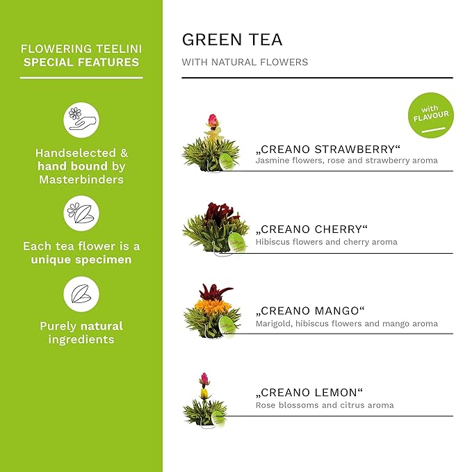 Creano Tea Flowers in Cup Size - Blooming Tea - 8 Flowering Tea in 4 Different Varieties - Green Tea