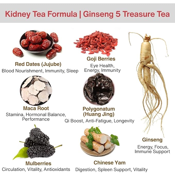 Kidney Tea Formula Ginseng Six Treasure Tea – 10g x 20 Bags Ginseng & Mulberry Herbal Tea Bags, Kidney Cleanse Detox Teas for Men & Women with Goji, Red Dates & Maca