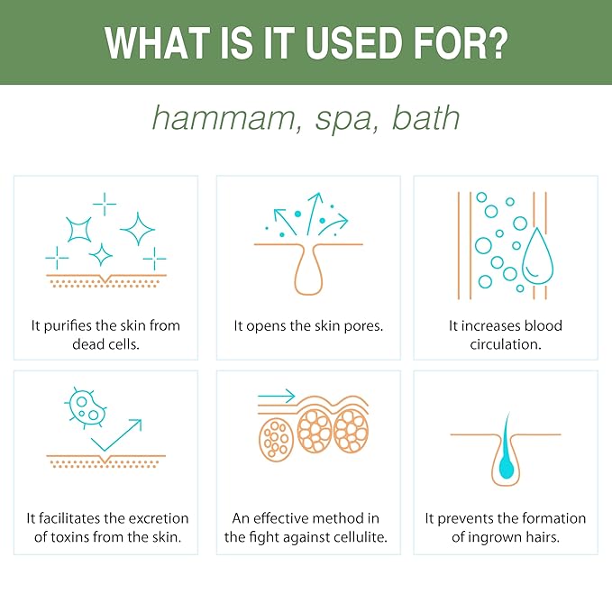 Set of Exfoliating Glove, Face Scrubber & Back Scrubber for Shower, 100% Vegan Viscose exfoliating body scrubber, Bath Hammam Kese & Spa Mitt