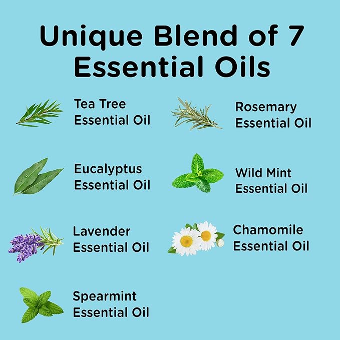 Fungi-Nail Foot & Nail Soak with Tea Tree Oil - Moisturize, Reduce Foot Odor, & Soothe Aching Feet - A Therapeutic Blend of Rich Mineral Epsom Salt, Pure Sea Salt, and 7 Essential Oils - 1 Pound